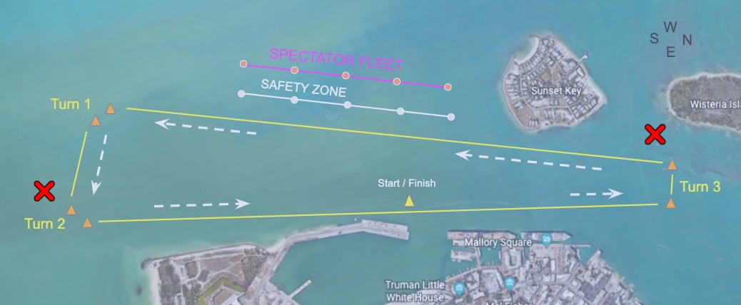 Powerboat Race Course